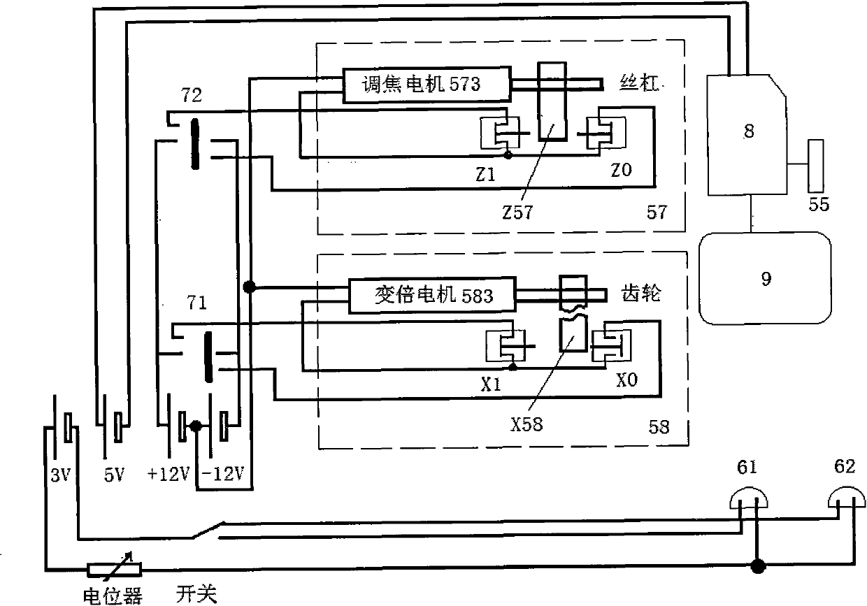 Digitial optical zoom microscope for displaying