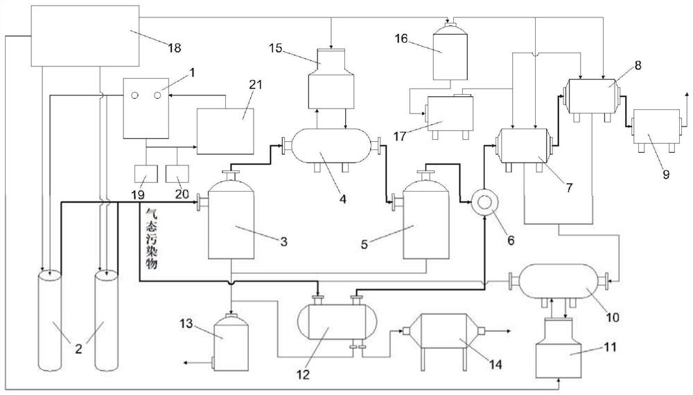 Device and method for remediating organically polluted soil with resistance heating coupling oxidant