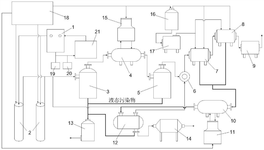 Device and method for remediating organically polluted soil with resistance heating coupling oxidant