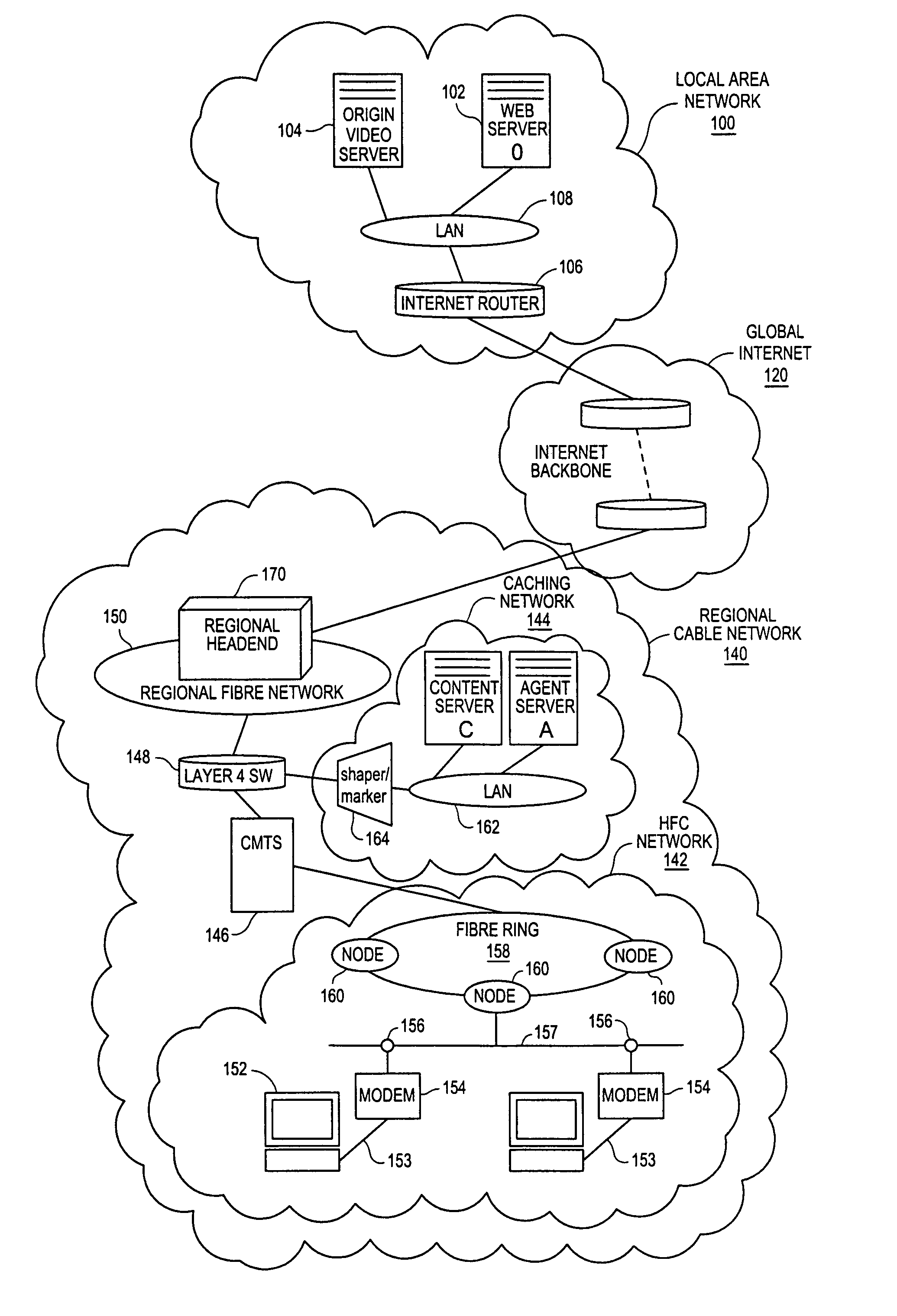 Delivering personalized content data via local network