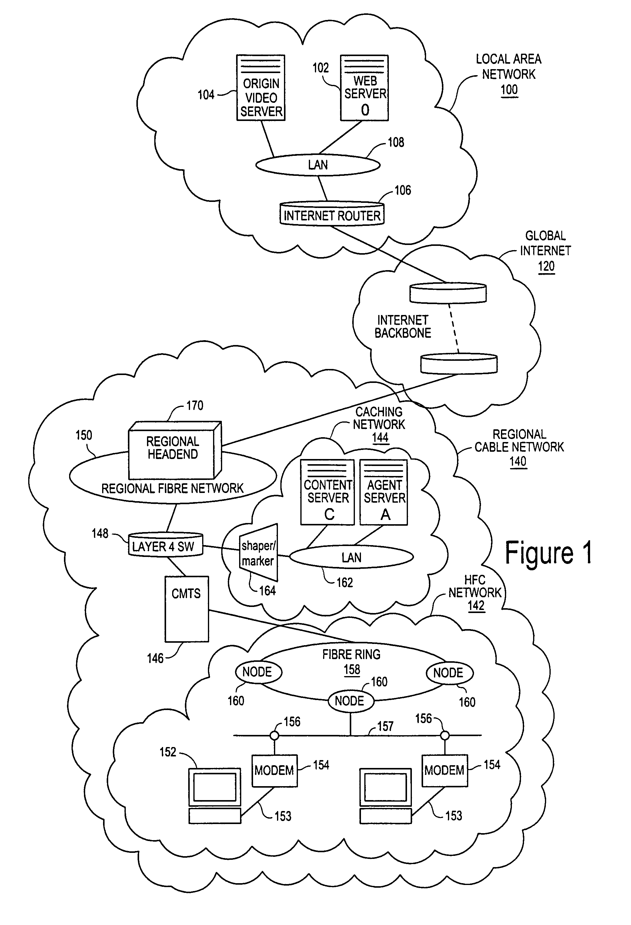 Delivering personalized content data via local network