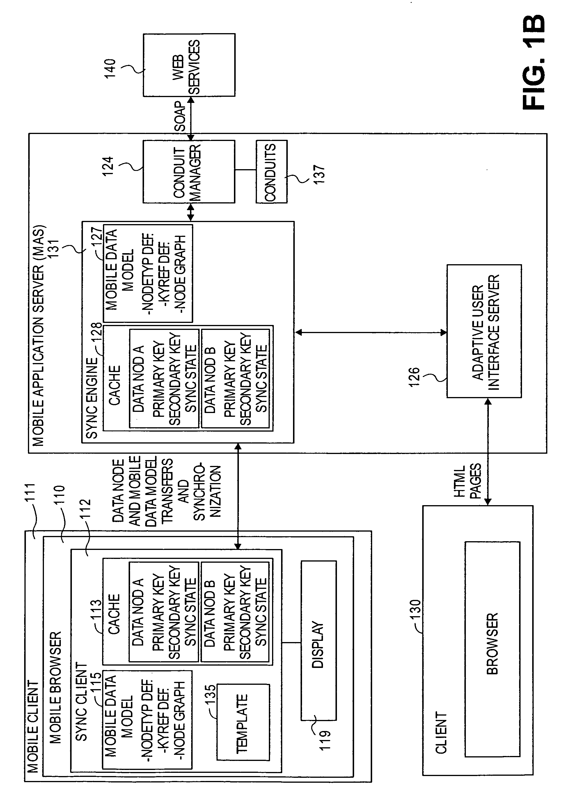 Adaptive user interface for occasionally-connected application server