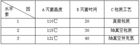 Process for producing instant sea cucumber product