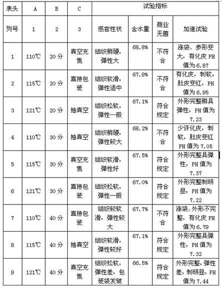 Process for producing instant sea cucumber product