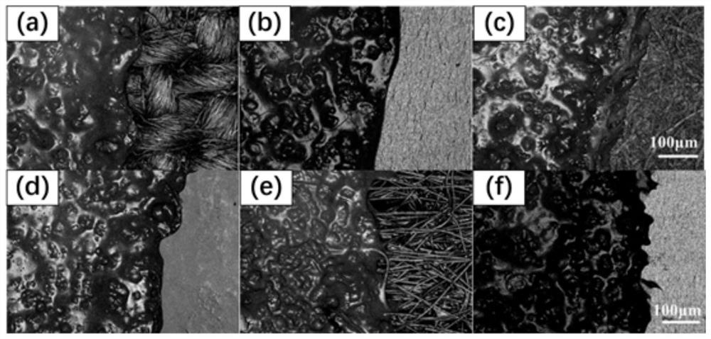 Preparation method of phase change ink