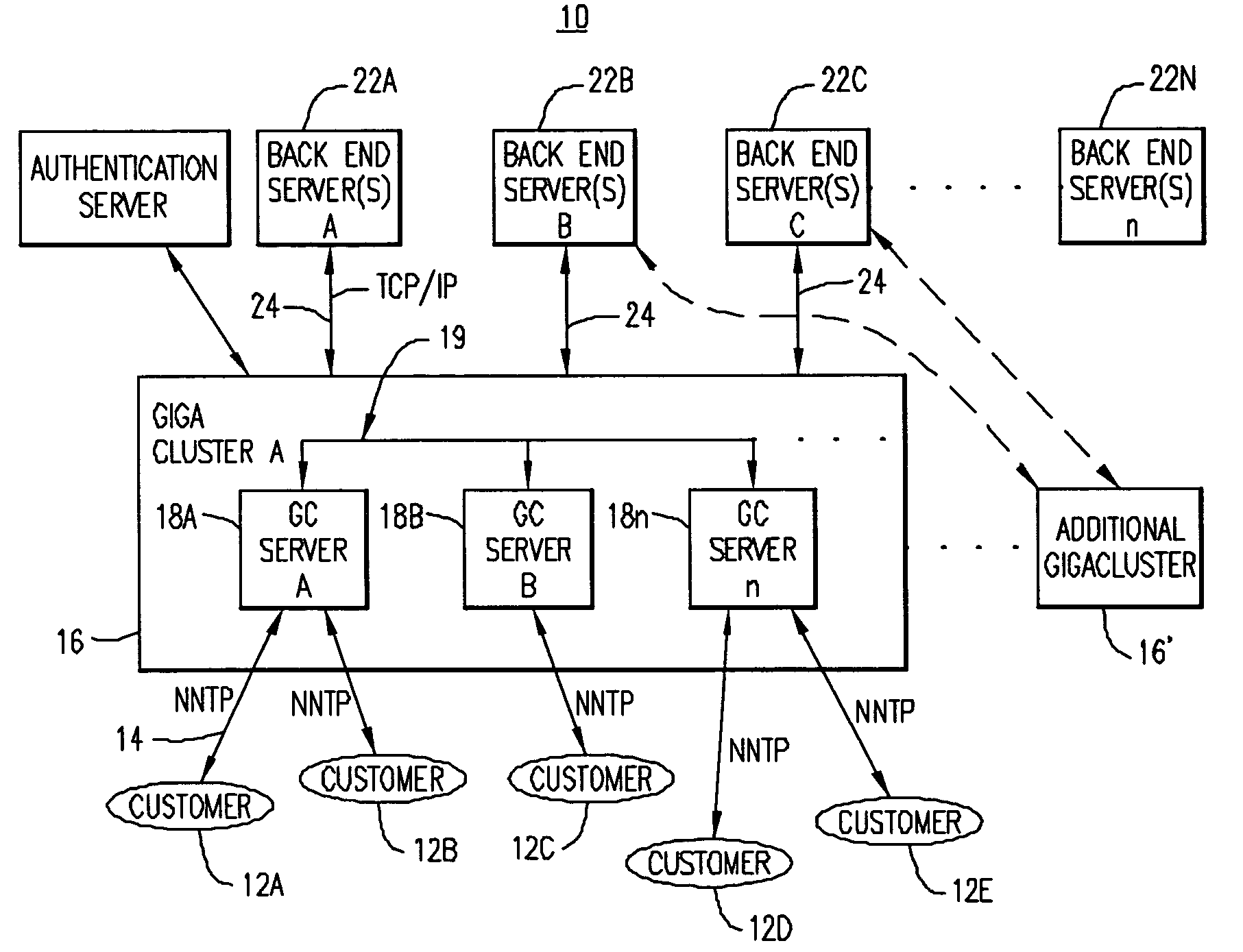 Caching, clustering and aggregating server