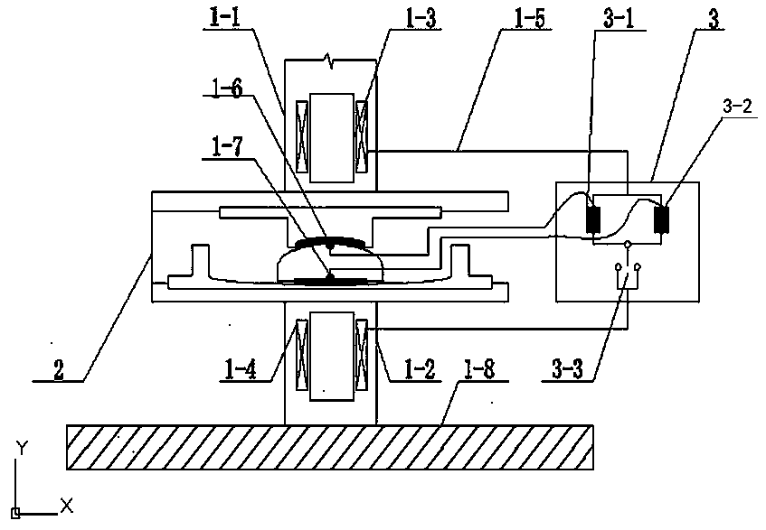 Electromagnetically controlled friction pendulum shock-reducing device and control method