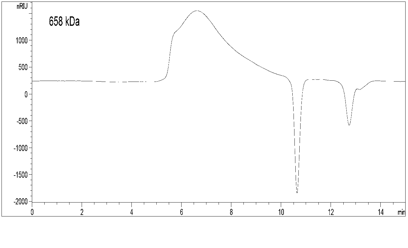 Method for degrading chitosan