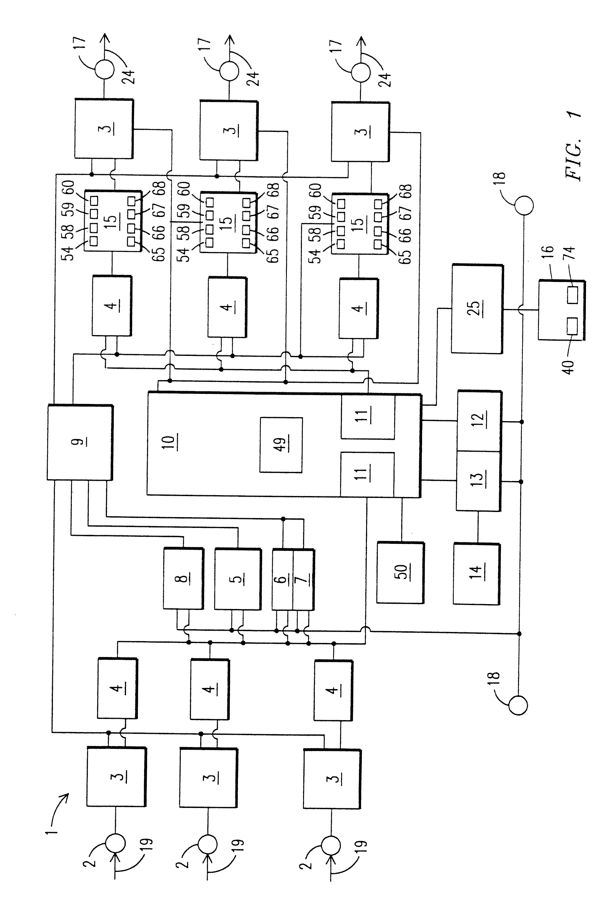 System and method to manage power usage