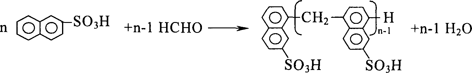 Method for reusing contaminant separated from naphthalenesulfonic acid neutralization wash waste liquor