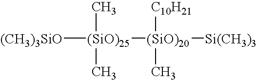 Silicone grease compositions