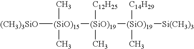 Silicone grease compositions