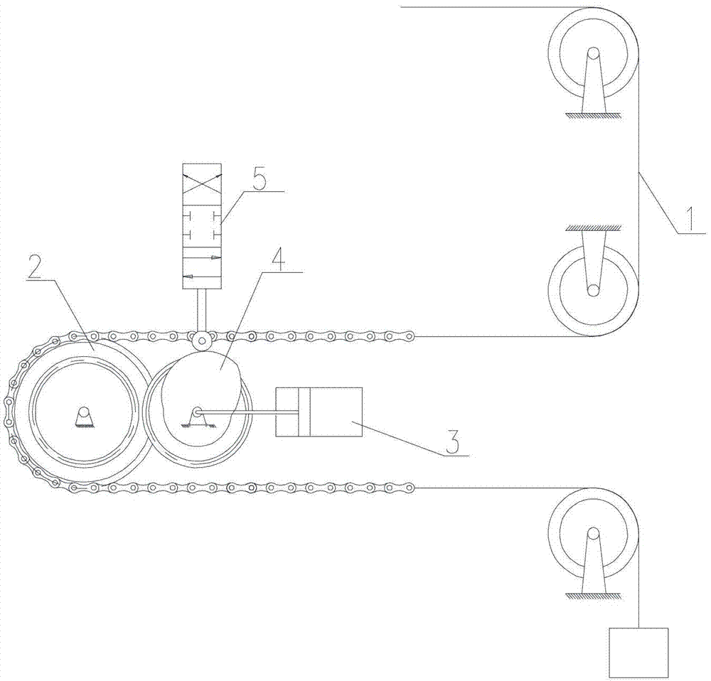 Pure manual control hydraulic closed-loop device of speed controller