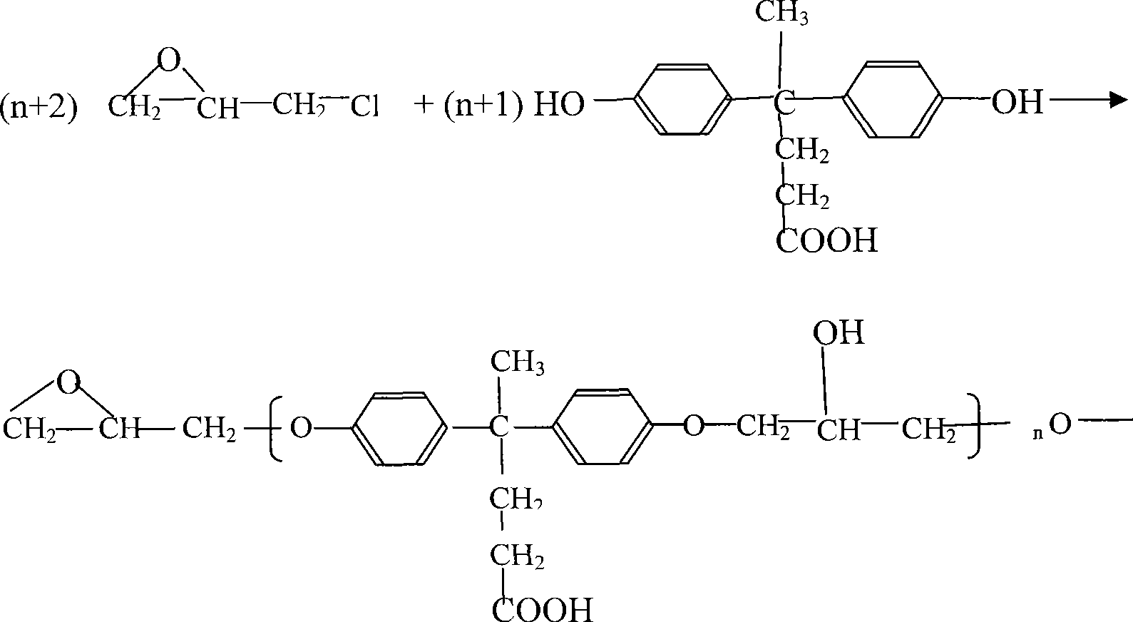 Synthesis process for bisphenol acid type epoxy resin with medium molecular mass