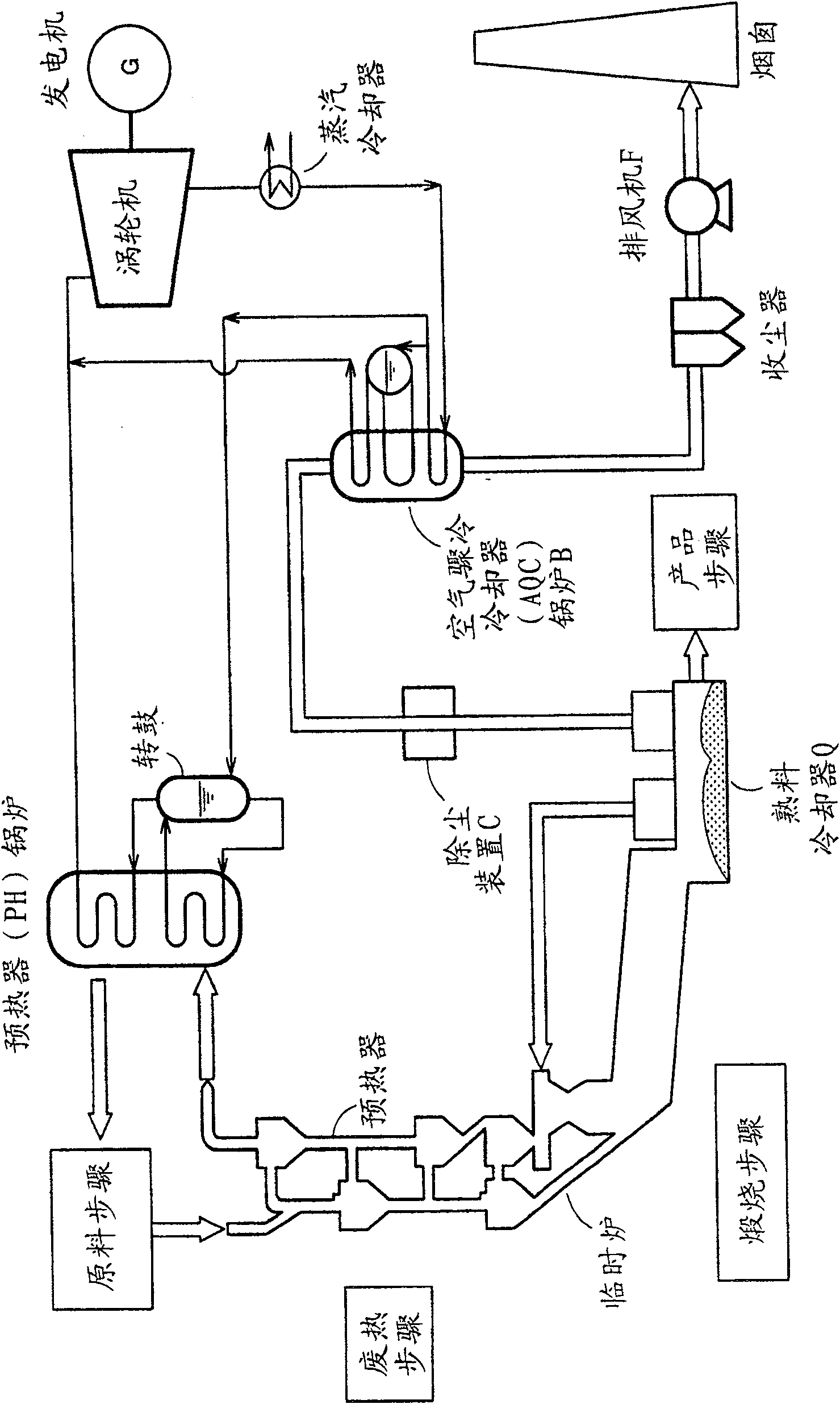 Reverse dust collector with eddy plate