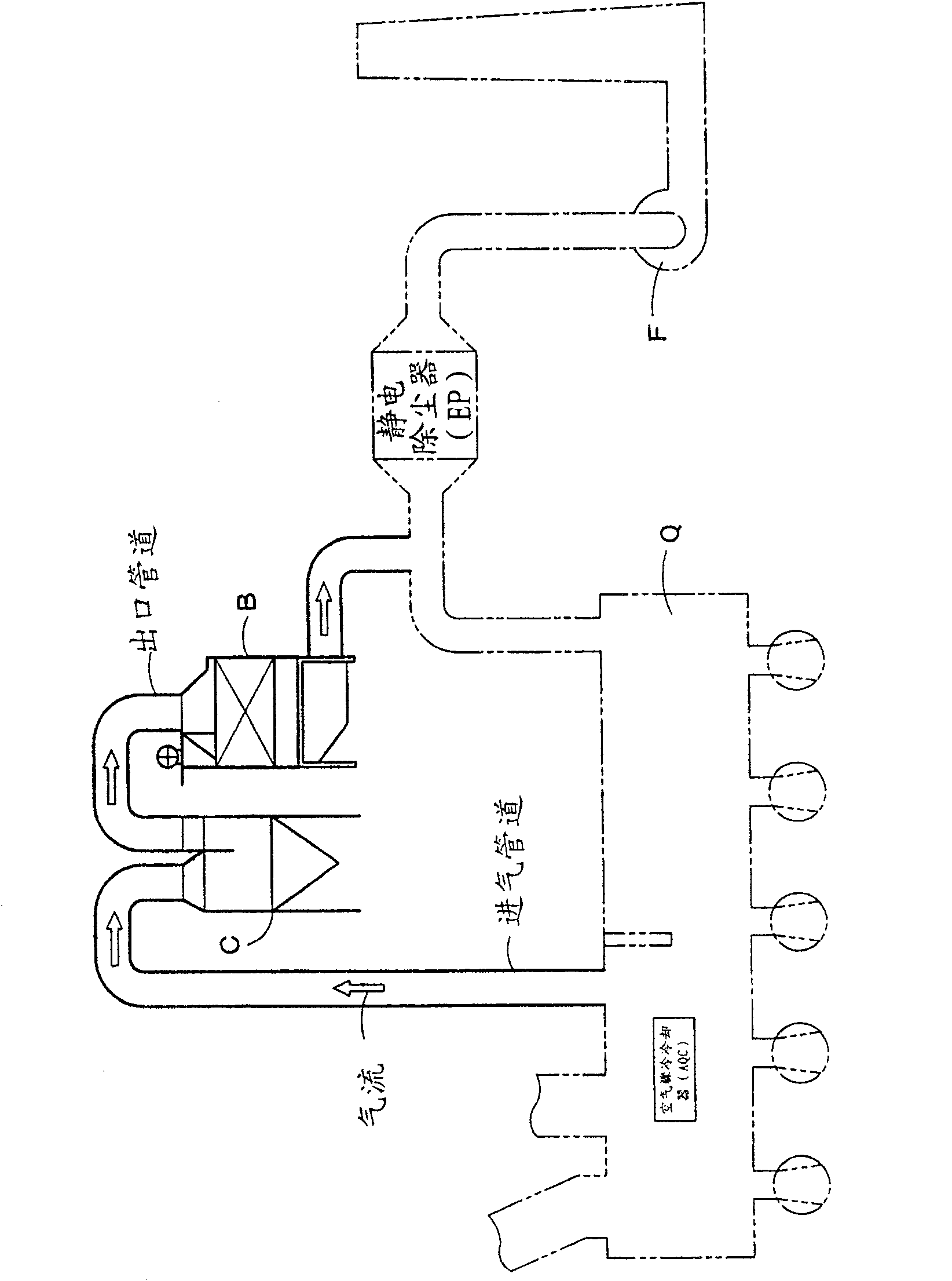 Reverse dust collector with eddy plate