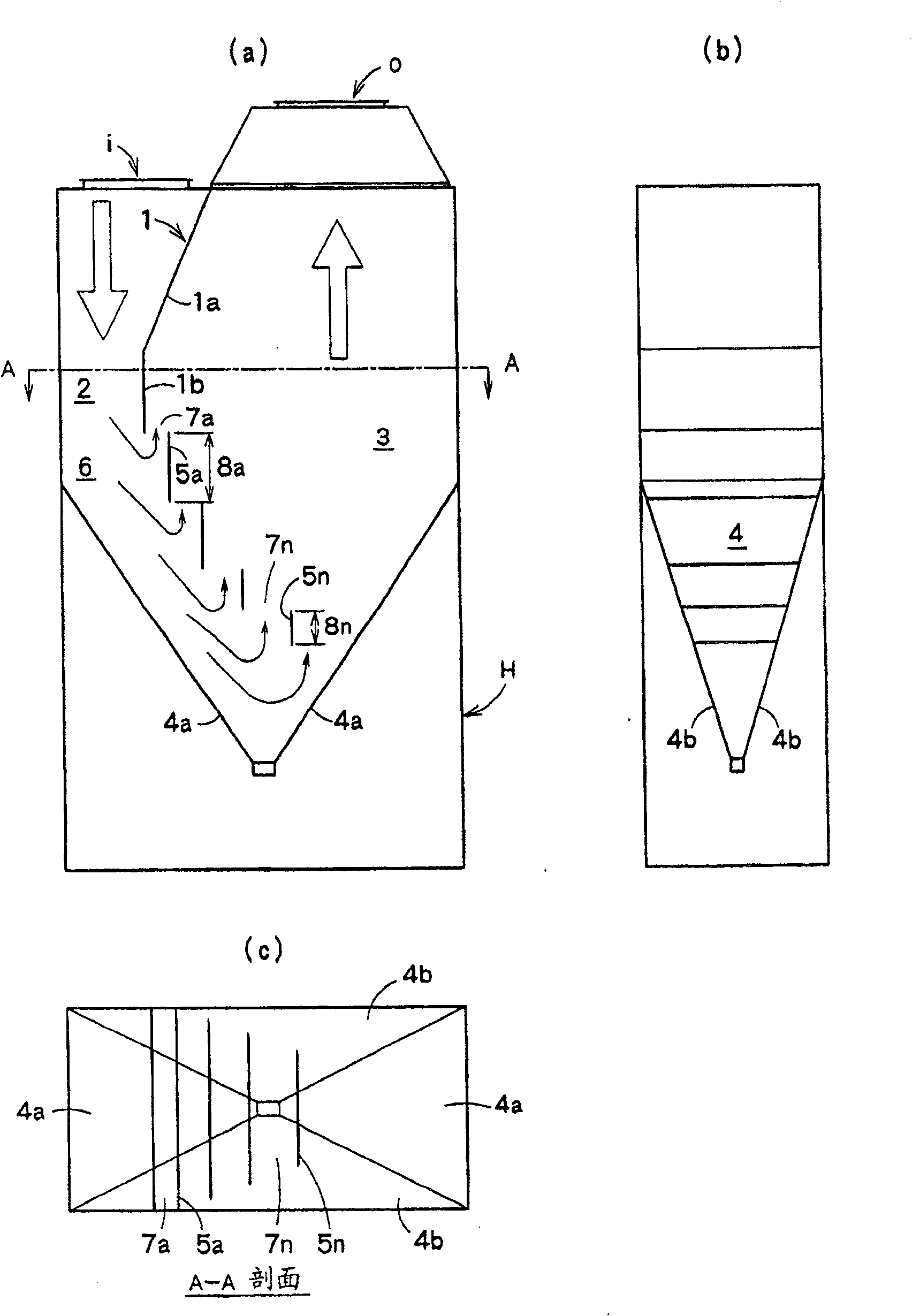 Reverse dust collector with eddy plate