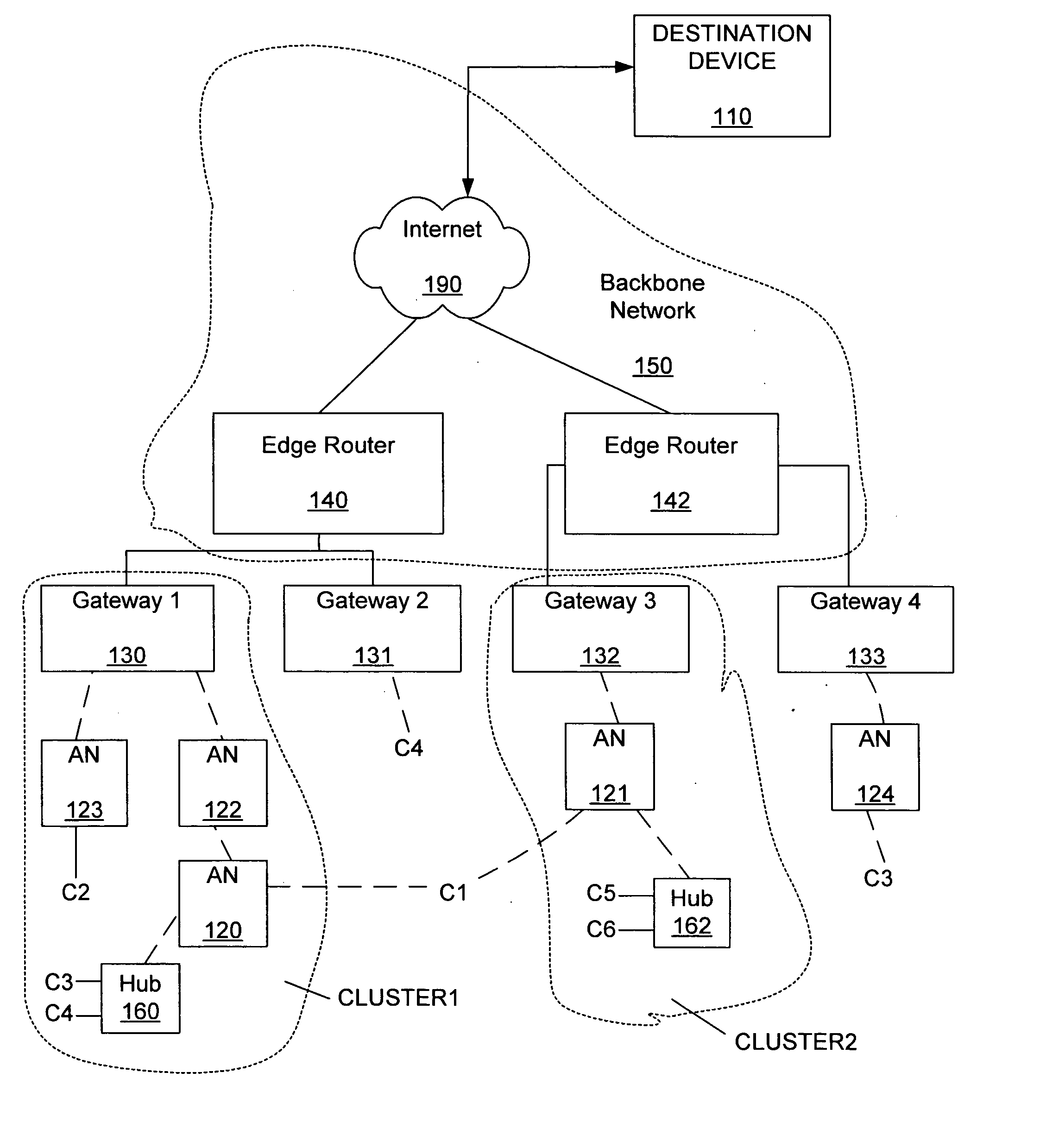 Method of subnet roaming within a network