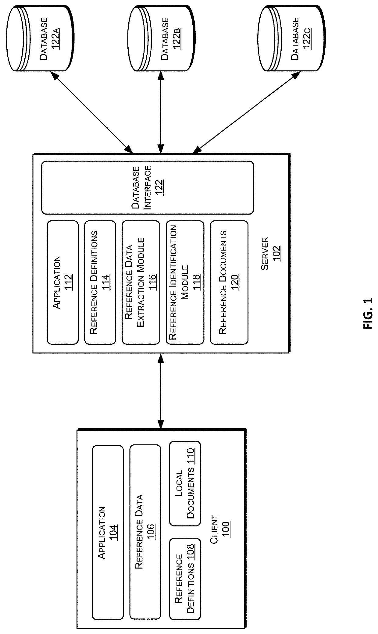 Systems and methods for viewing and editing composite documents