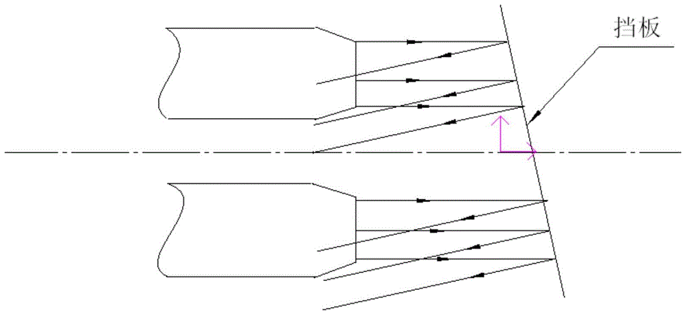 Jet reflection velocity field test method