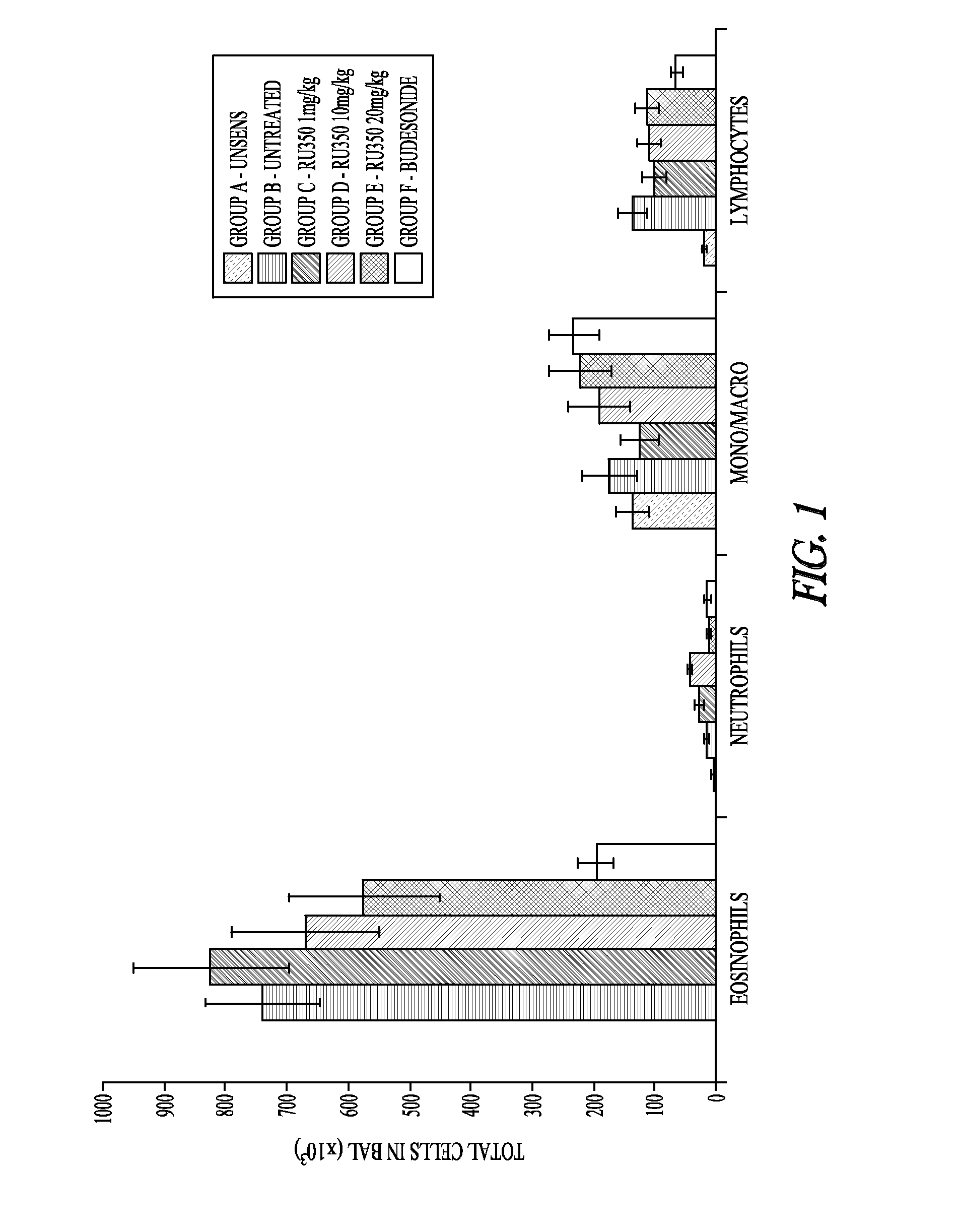 Pharmaceutical compounds