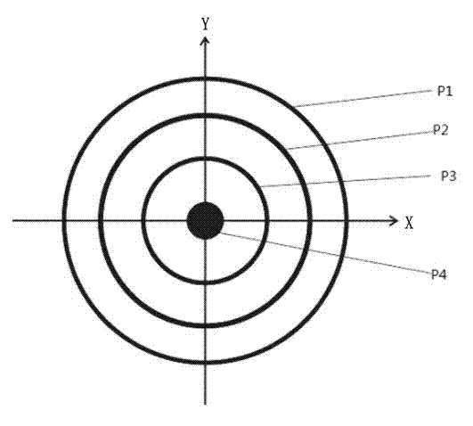 Machine vision detection method based on four-colour printed matter registration detection marks