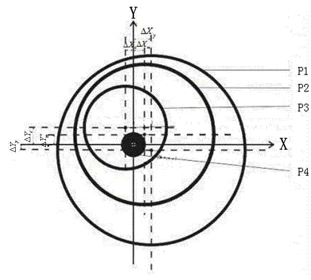 Machine vision detection method based on four-colour printed matter registration detection marks