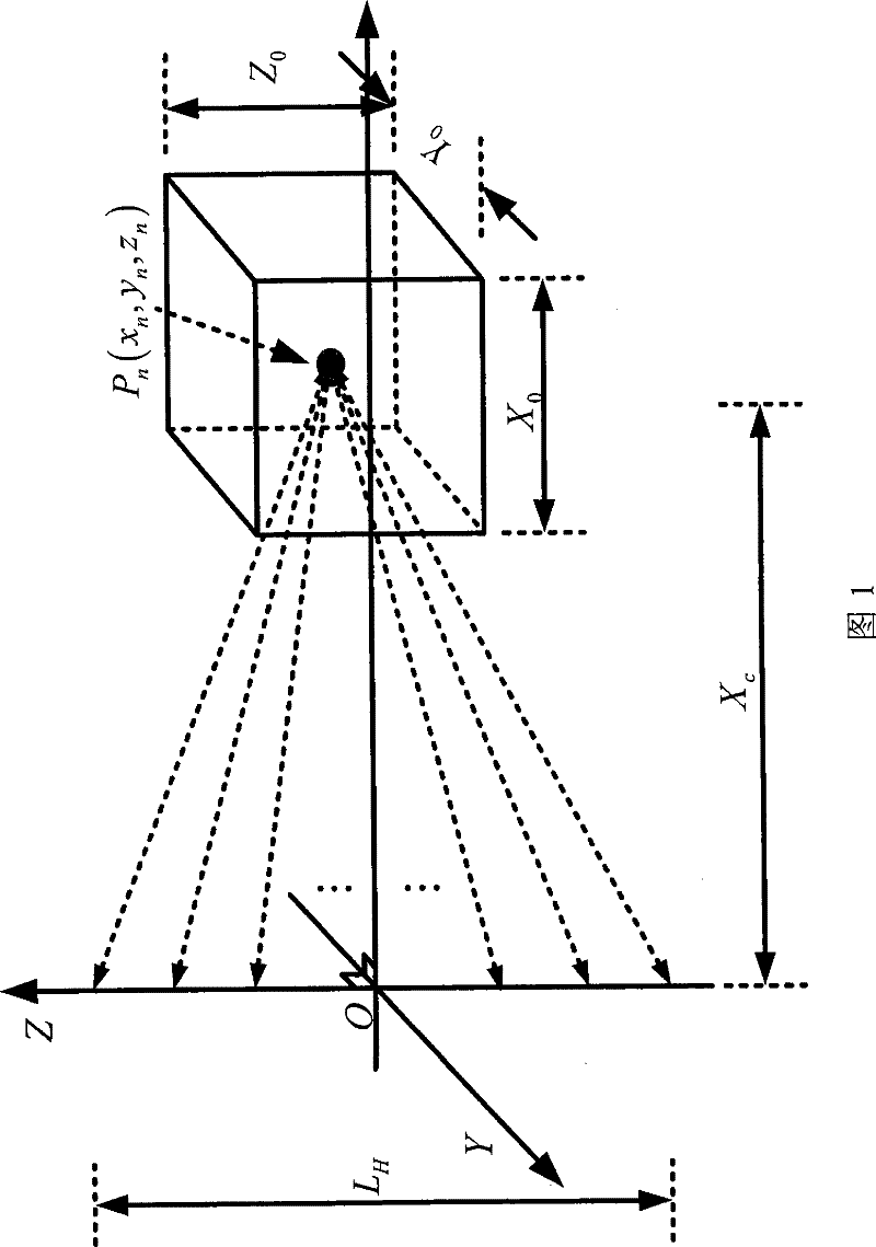 A 3D Focused Imaging Method for Side-Looking Tomographic Synthetic Aperture Radar