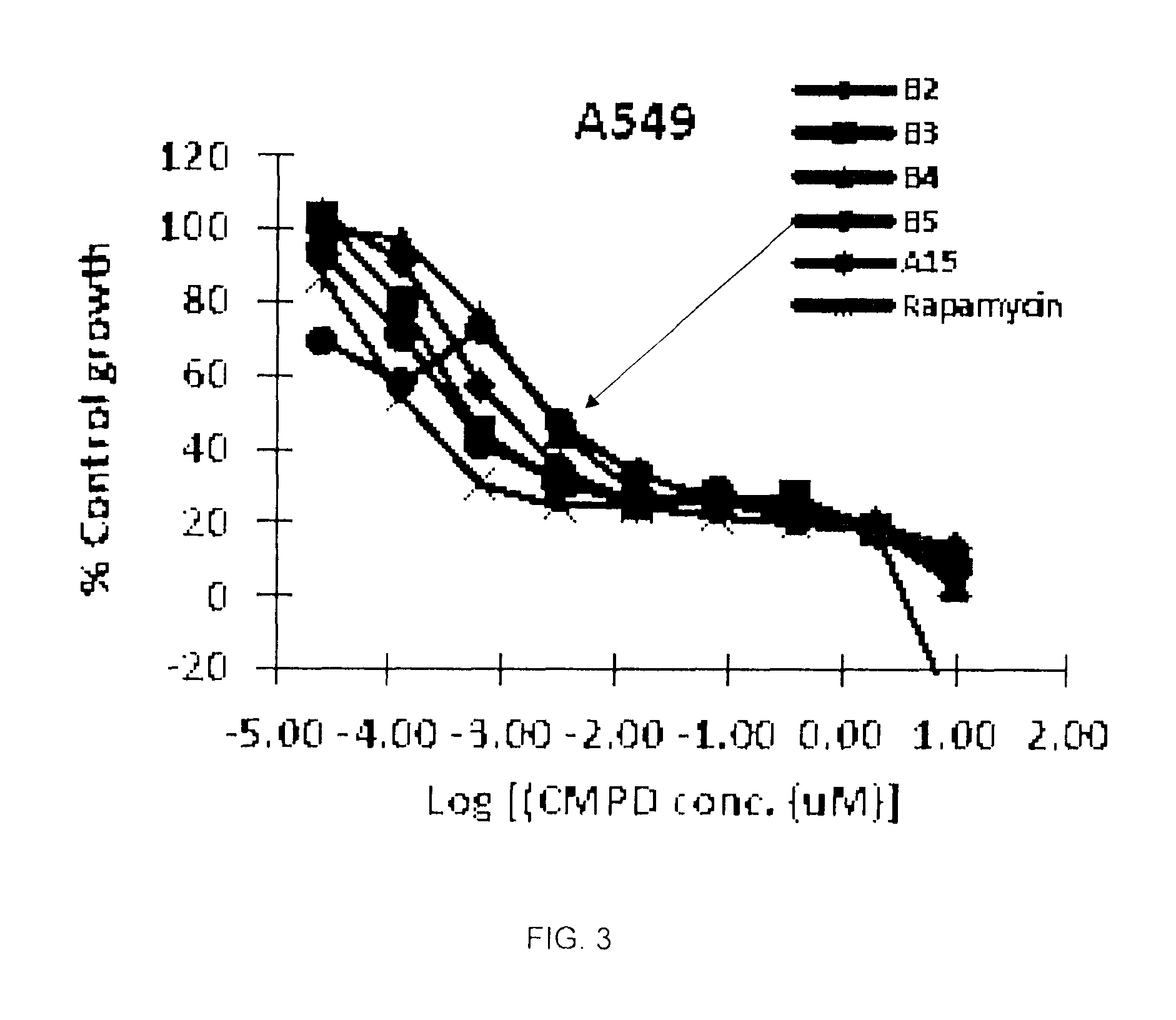 Rafamycin analogs and methods for making same