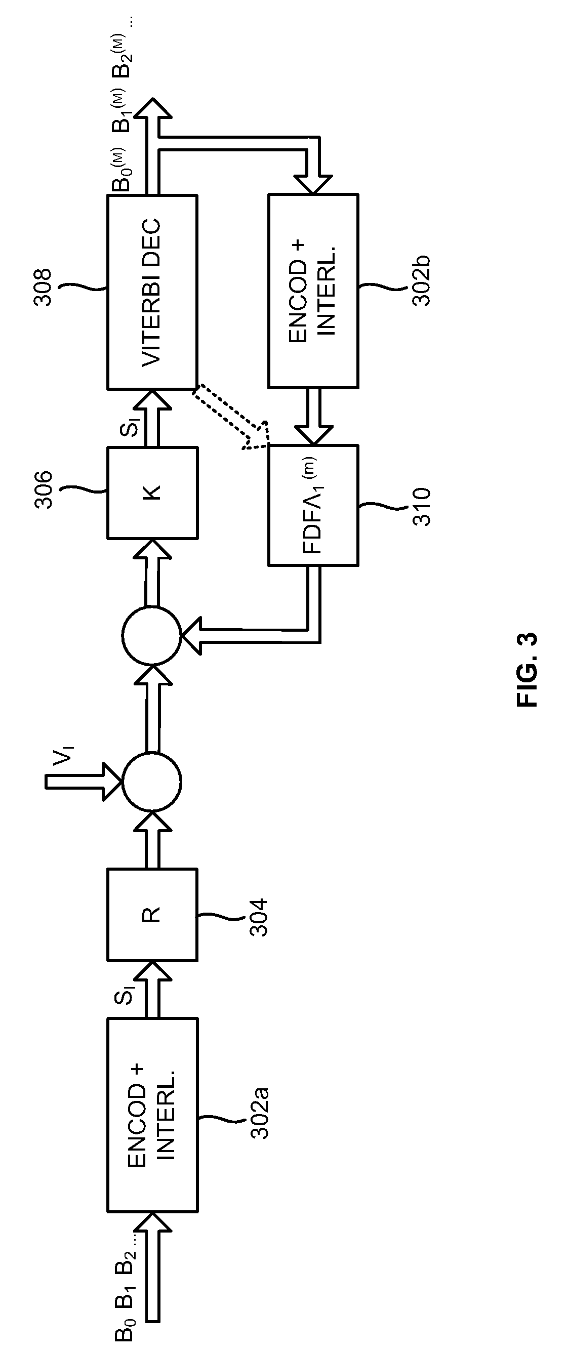 Channel Estimation for High Doppler Mobile Environments