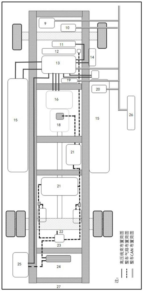 A pure electric commercial vehicle emt automatic transmission fault diagnosis processing system and method