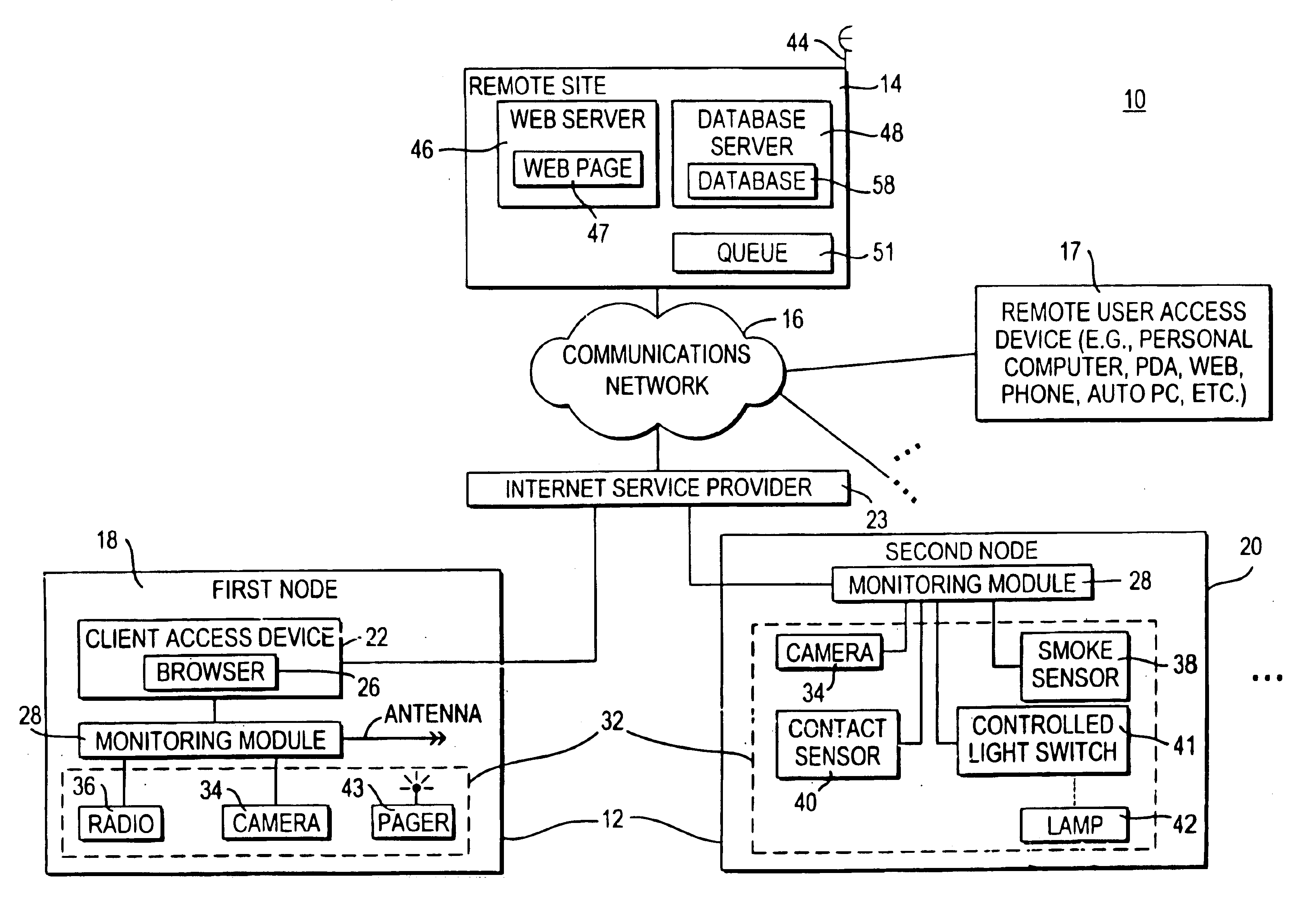 Systems and methods for the automatic registration of devices