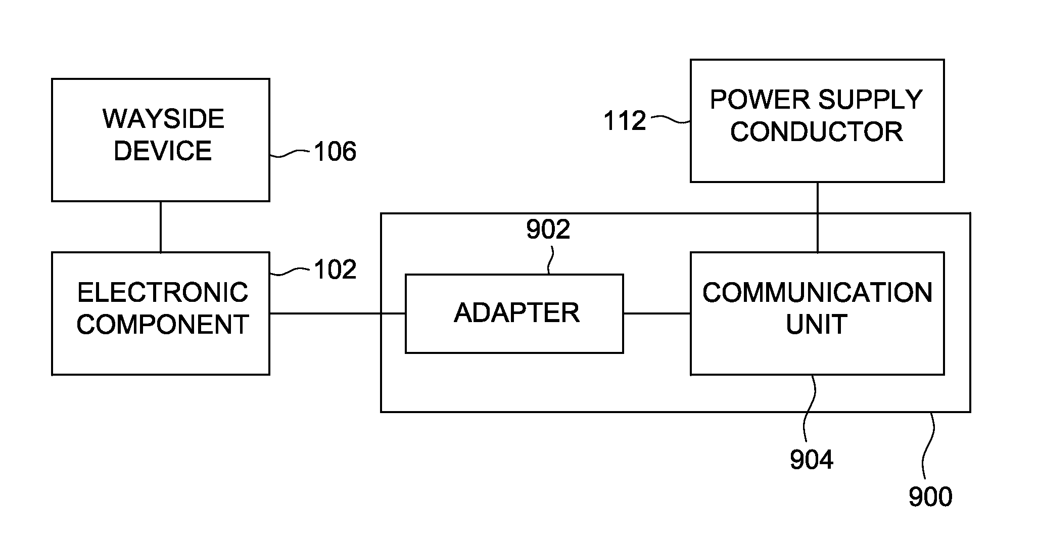 System and method for communicating with a wayside device