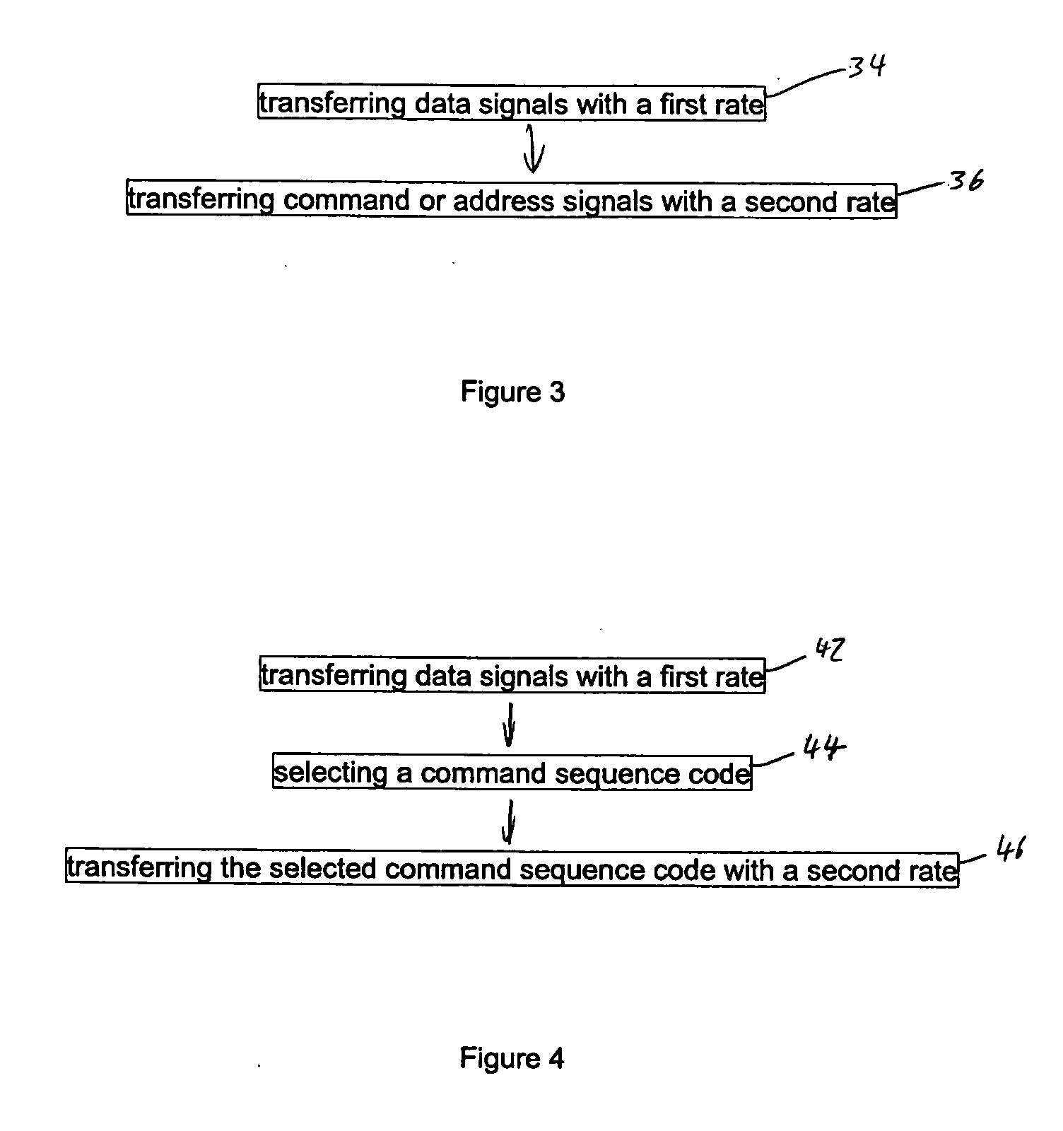 Method of transferring signals between a memory device and a memory controller