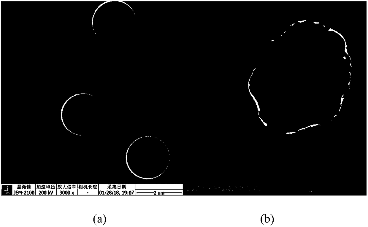 Graphene oxide (GO)-coated PGMA (poly-glycidyl mathacrylate) microsphere composite anti-corrosive coating additive and preparation method thereof