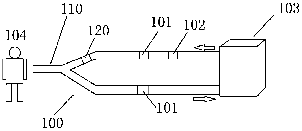 Breathing machine pipeline with temperature monitoring device