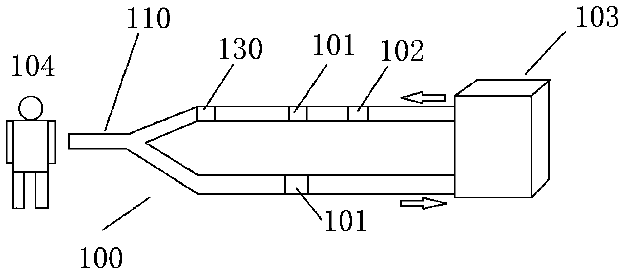 Breathing machine pipeline with temperature monitoring device