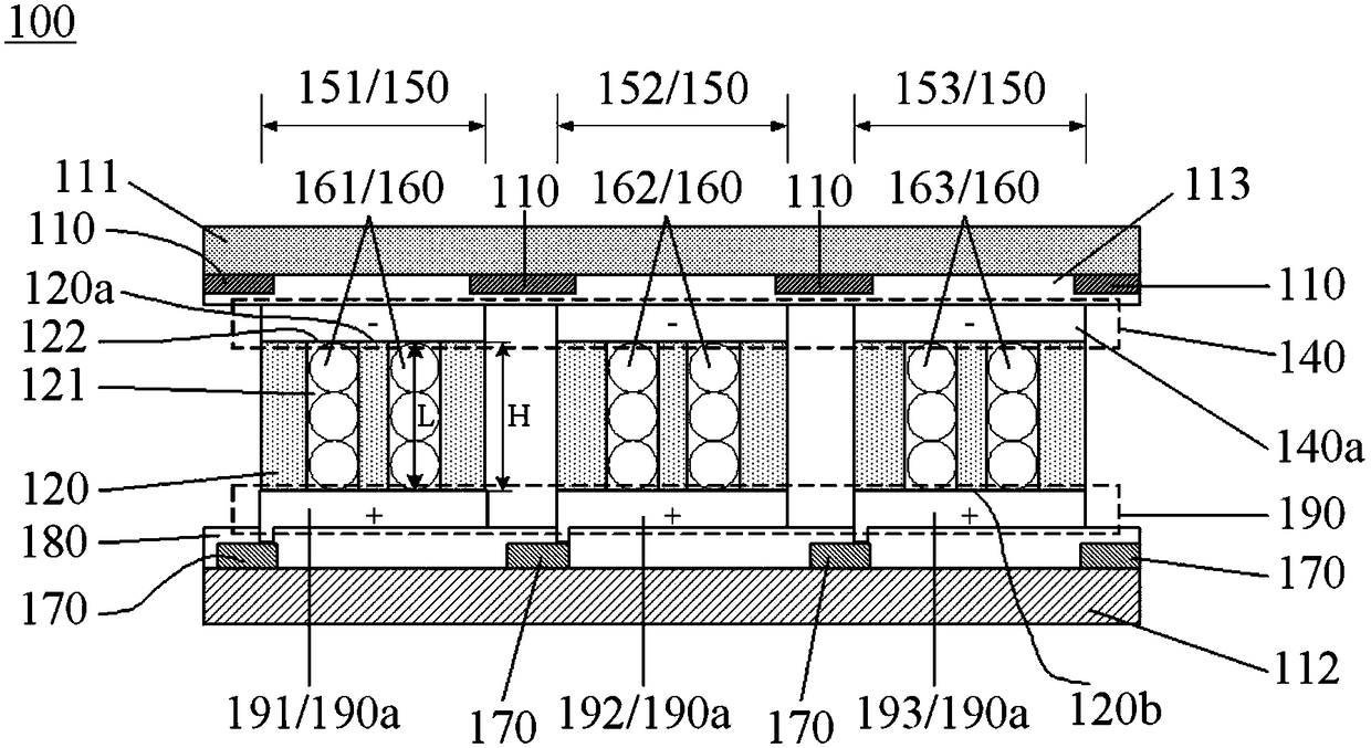 Display substrate, display device and manufacturing method thereof