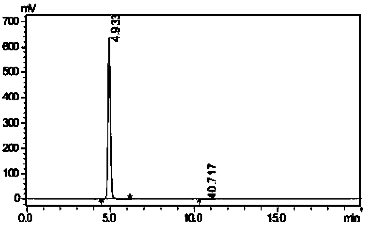 Engineering bacteria for producing D-tryptophan and construction method and purpose of producing D-tryptophan