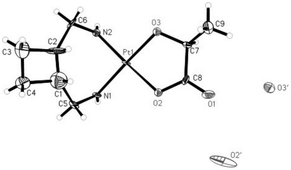 Lobaplatin dihydrate, preparation method and drug application