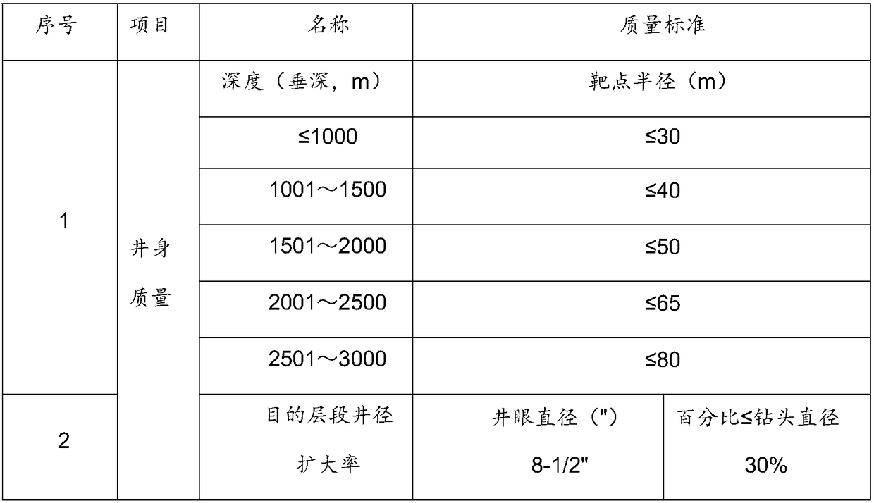 Closed deep geothermal energy collecting system and method