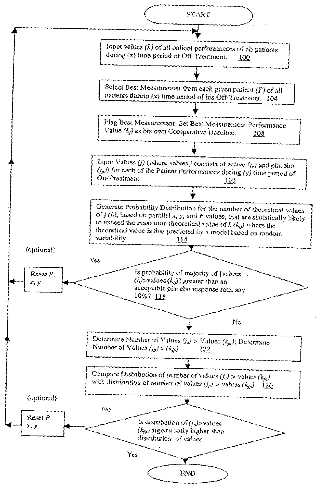 Method, apparatus and software for identifying responders in a clinical environment