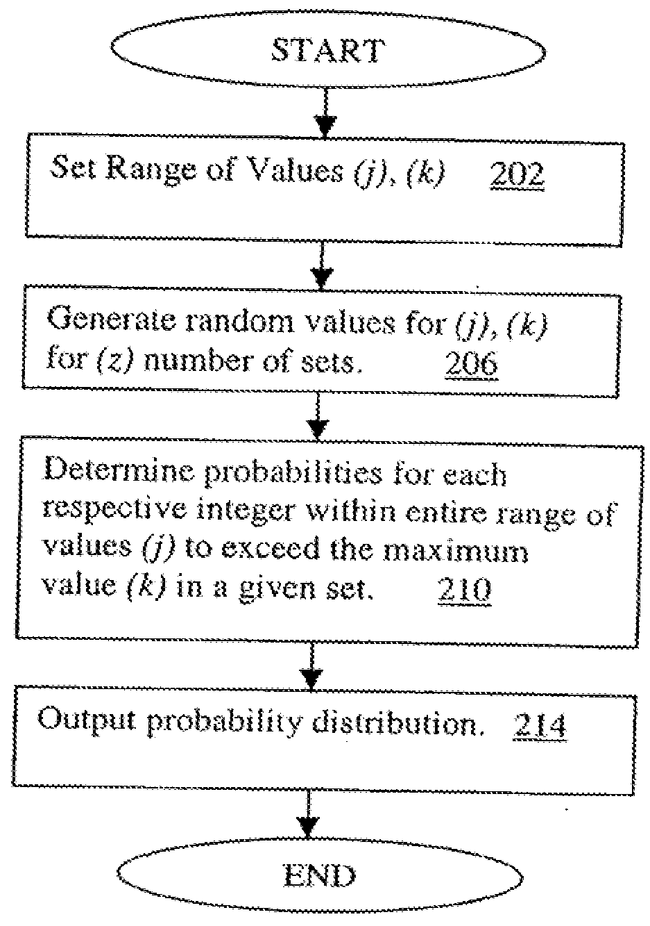 Method, apparatus and software for identifying responders in a clinical environment