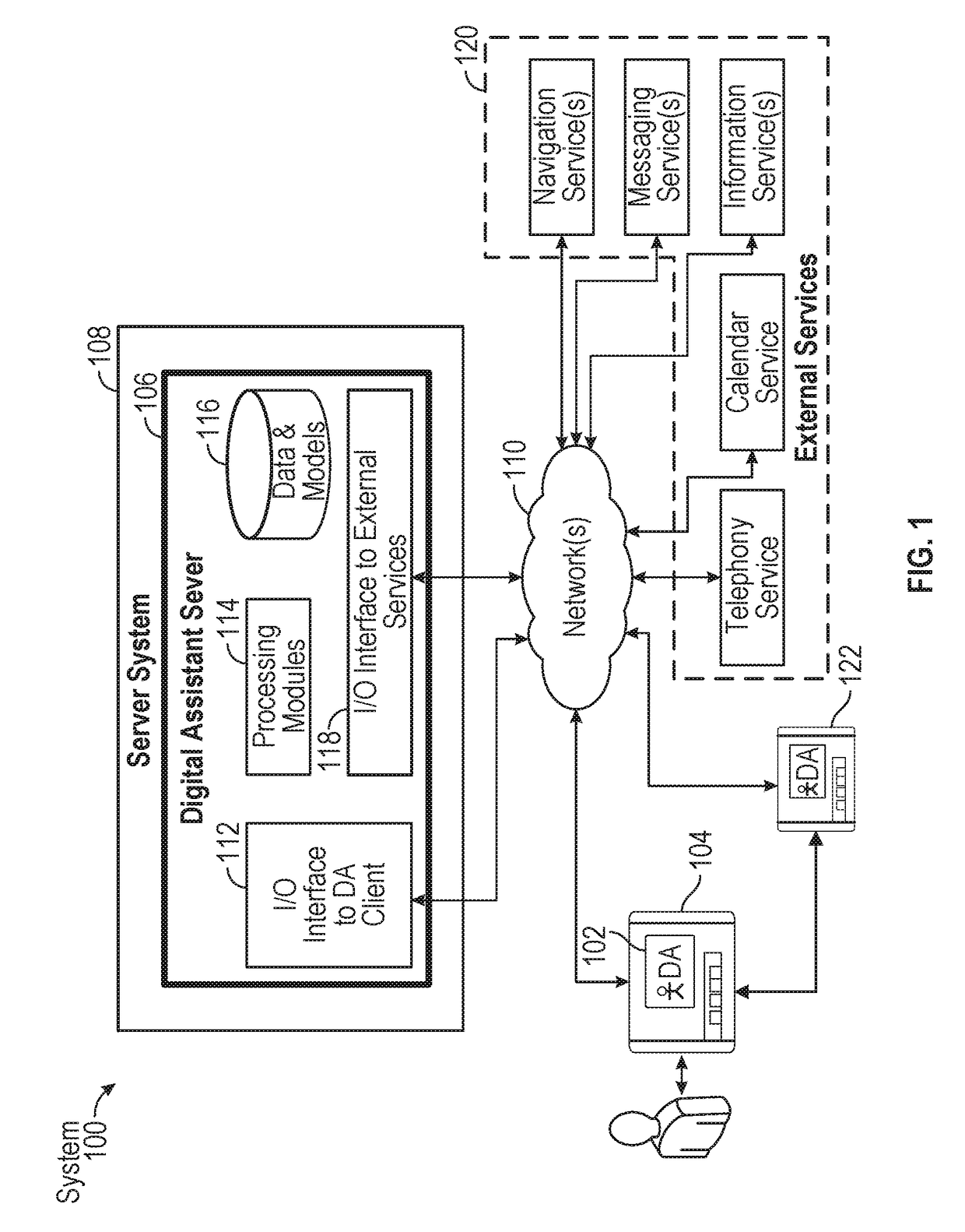 Intelligent digital assistant in a multi-tasking environment