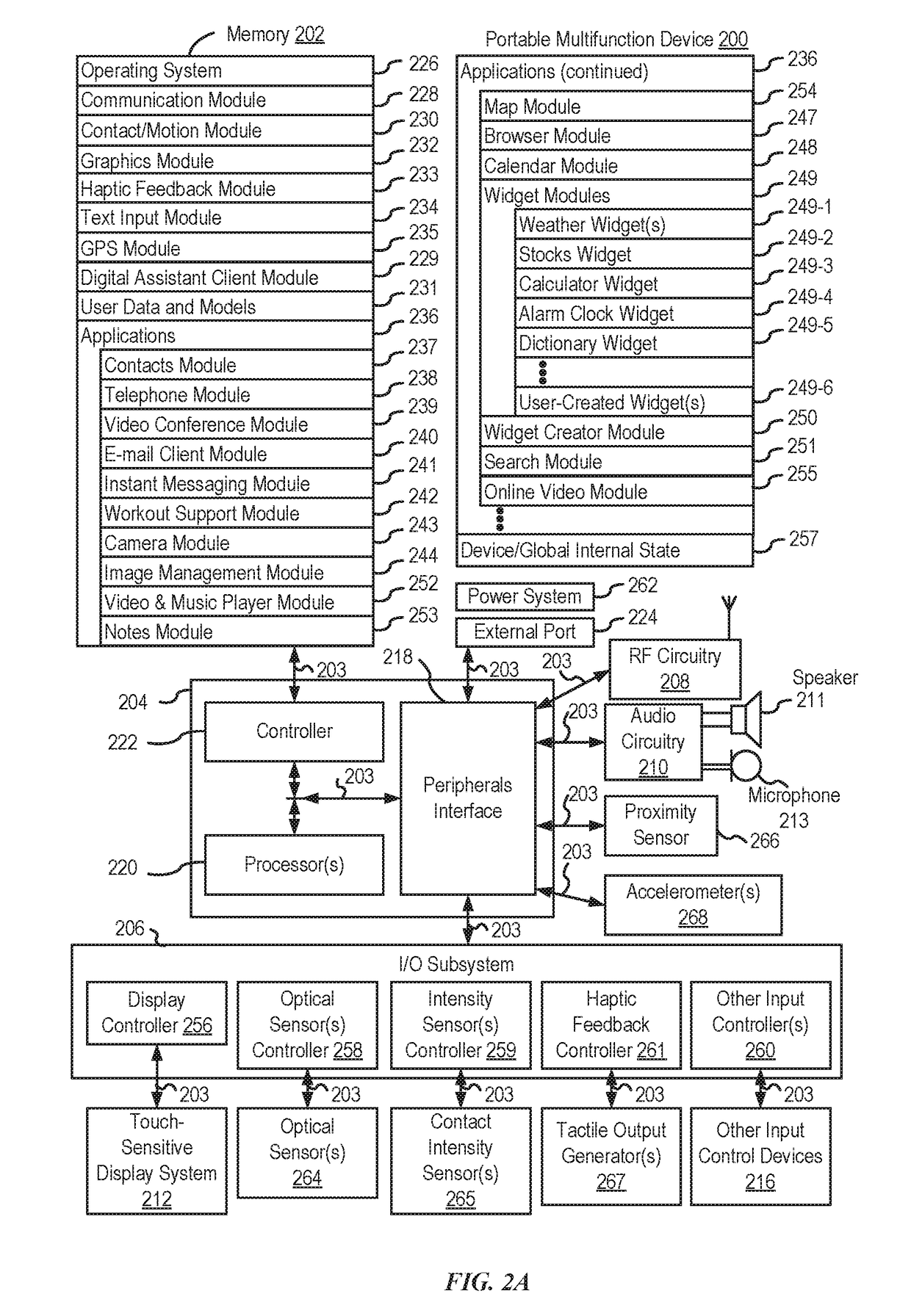 Intelligent digital assistant in a multi-tasking environment