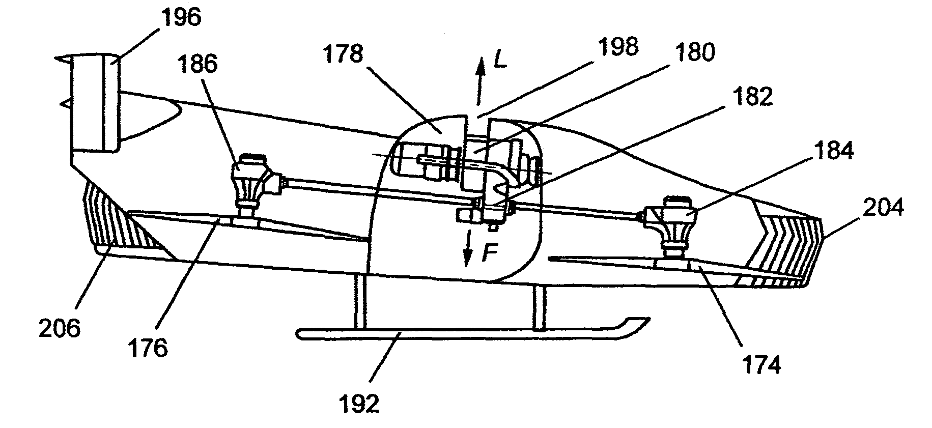 Control flows and forces in vtol vehicles