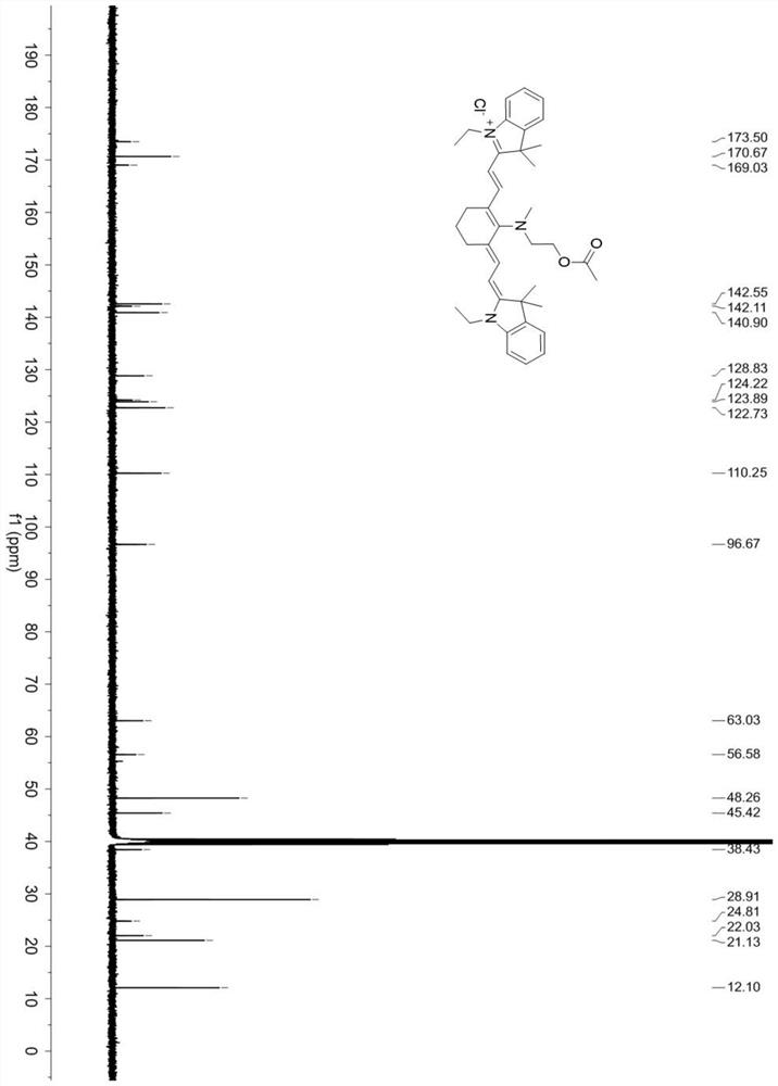 Cyanine near-infrared fluorescent probe as well as preparation method and application thereof