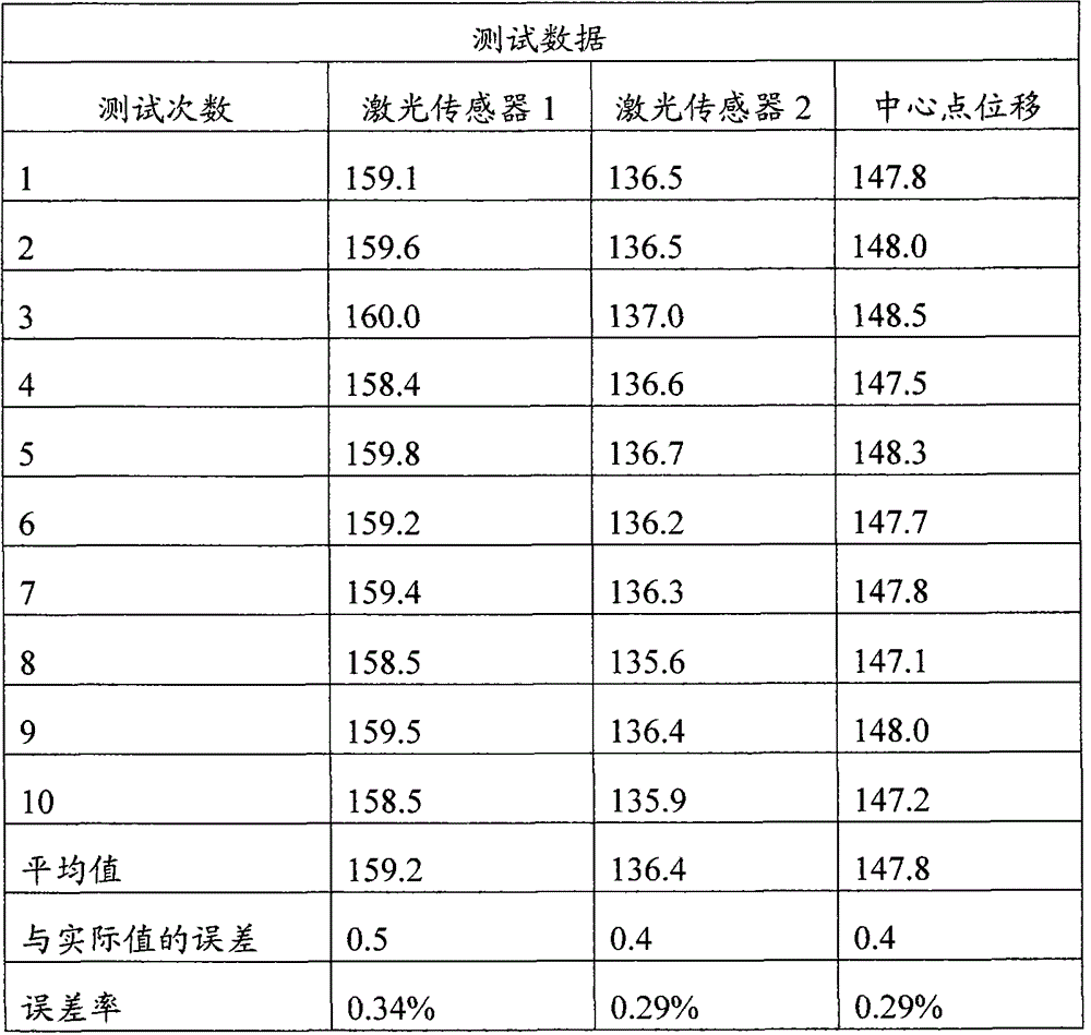 A drop weight deflection meter laser calibration device