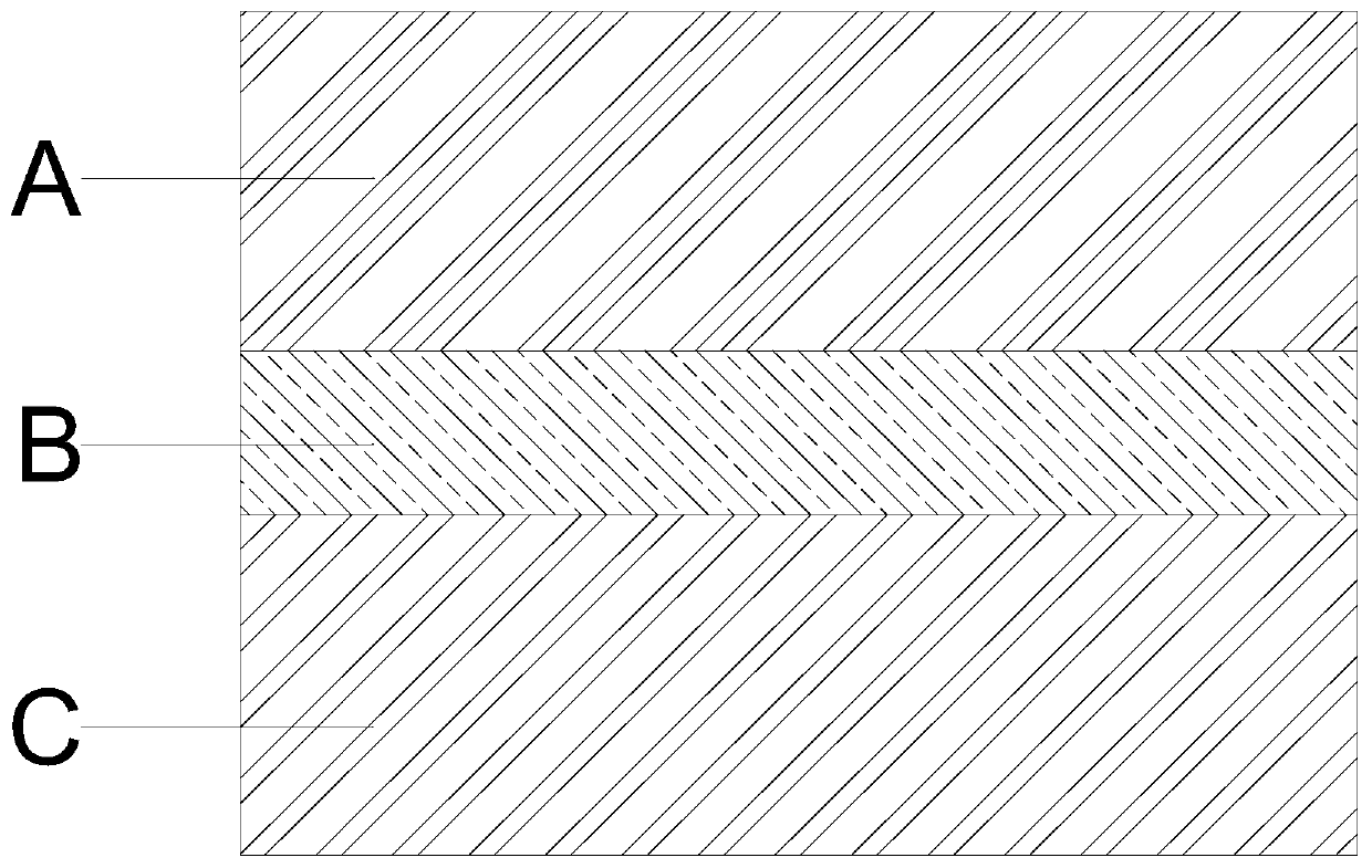 Gradient color solar cell module, coating device and method thereof