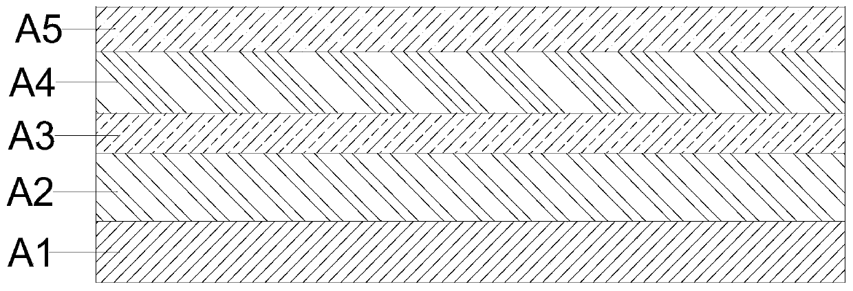 Gradient color solar cell module, coating device and method thereof